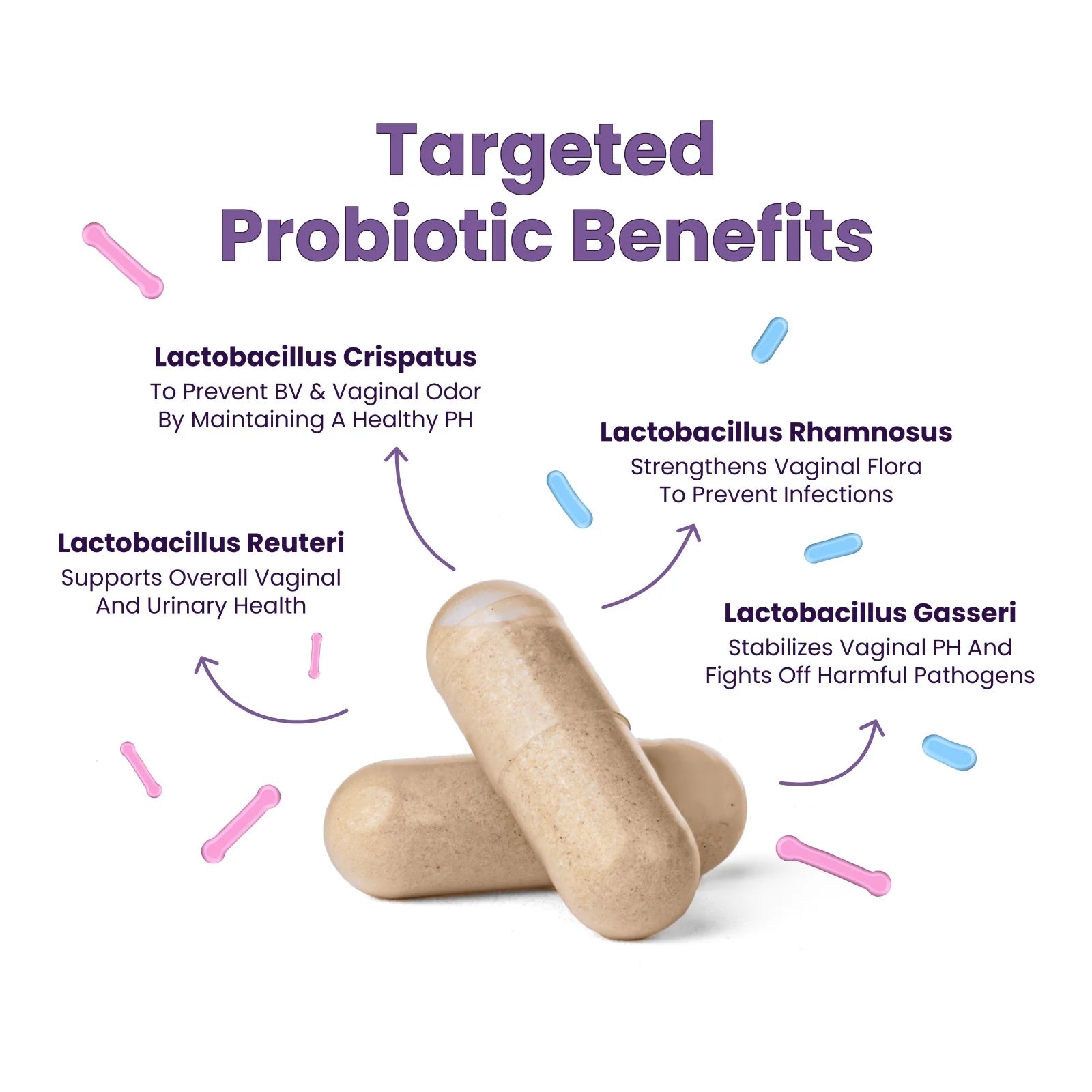 Healthy Box Probiotics for pH, Odor, Pms Relief & Uti Prevention